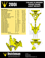 200i Specification Sheet