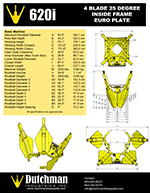 Dutchman 620i 25° Tree Spade Specification Sheet
