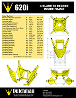 Dutchman 620i 30° Tree Spade Specification Sheet